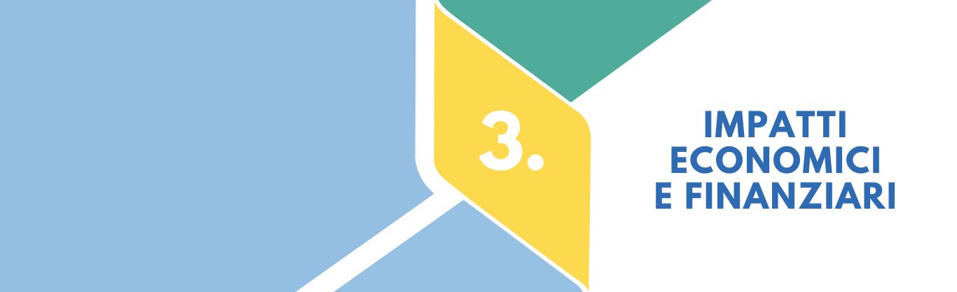 Impatti economico - finanziari