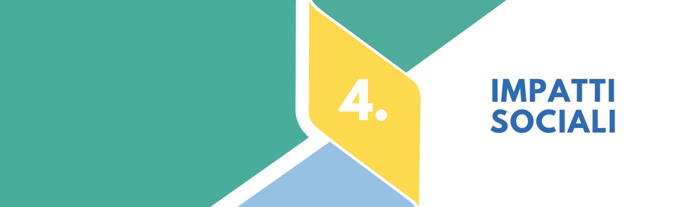 Impatti sociali 