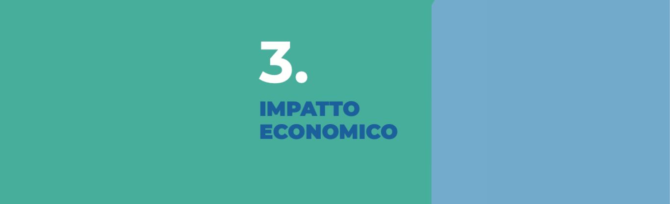 Impatto Economico