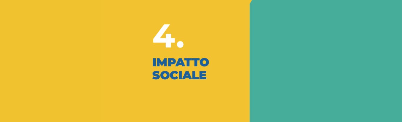 Impatto sociale